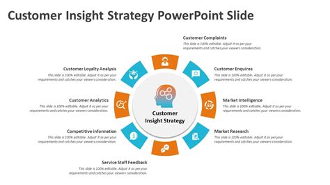 Can You Open a Website from Within a PowerPoint Presentation? An Insight into Digital Integration