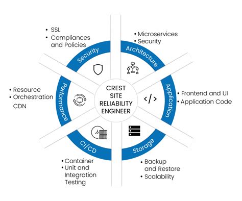 Which Website Would Most Likely Be Reliable and Transparent: A Detailed Analysis